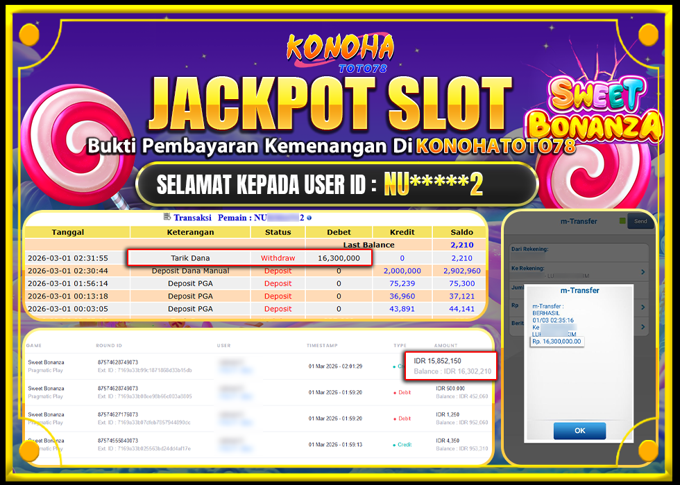 KONOHATOTO78 JACKPOT SWEET BONANZA  Rp.16.300.000,- LUNAS